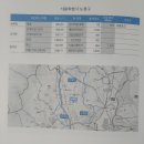 2022 서울 재건축 예정 아파트 리스트 총정리 및 재건축 단지 확인방법