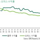 대화물류 이미지