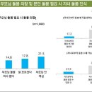 의료법인 장수의료재단 뉴시스