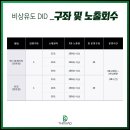 비상유도클럽 이미지