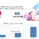 루루글로벌 네이버블로그