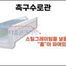다음콘크리트(주)