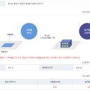 원삼-5 이미지