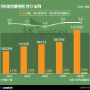 (주)하나기술 용인공장 이미지