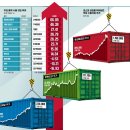 농심가슈퍼(하안13단지) | 「0811-0816」 광명 아파트 / 전력,조선,화장품 / 중국BOE / 이더리움 / 인텔