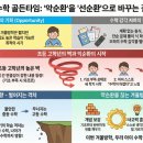 자기주도학습 학부모 특강(초등) | [공지] 덕계동 초등수학, 겨울방학 특강으로 격차를 줄이세요! 자기주도학습으로 새 학기 수학 자신감까지