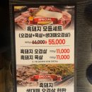 불타는도야지 | [포항맛집] 포항생대패맛집 : 까막도야지