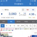 (주)동양실업