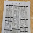 김밥나라 | [평택 김밥나라] 추억의 맛 후기
