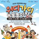 워디