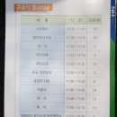 순천농협미곡종합처리장 이미지