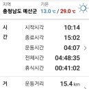 내포문화숲길_백제부흥군길_6코스_4 네이버블로그