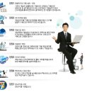 다락방PC카페 이미지