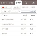명동환전