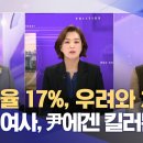 [맞수다] "지지율 17%, 우려와 체념"‥"김 여사, 尹에겐 킬러문항" (2024.11.08/뉴스외전/MBC) 이미지