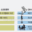 인메모리 이미지