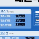 파프리카짐 이미지