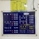 고성대흥횟집 이미지