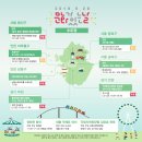 마티네 콘서트 「마실」 - 유니크와 샌드아트가 들려주는 어린왕자 이야기 | 전국을 한 눈에 보다! 5월 문화 지도