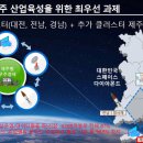 우주산업 이미지