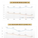 재정 헤럴드경제