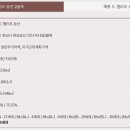 메종드 88 이미지