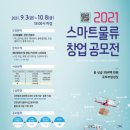 창조물류