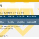 (주)신광에너지 이미지