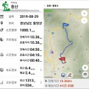 월성리마을회관 | 운무에 잠긴 진양기맥 칼날봉-월봉산 산행, 그리고 난데이계곡..