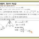 48삼각함수의 덧셈정리, 함수의 최솟값 이미지