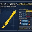[AI 문학해설] 수영야류 이미지