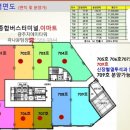 행복을주는 가정의학과의원 이미지