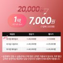 메이릴리