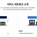 현대자동차군산하이테크센터