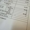 염주상정형외과의원 티스토리