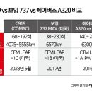 내수시장 이미지