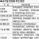 수정에너지 이미지