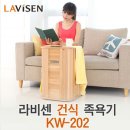라비센