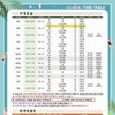 수원시녹색교통회관 이미지