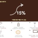 존케이지빌리어즈 - 하남시 미사강변중앙로 164 | 존케이지빌리어즈