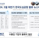 에스케이유 이미지