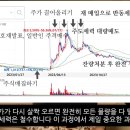 유튜버 고양이뉴스 임성근 카톡 비밀 내용 정리 이미지