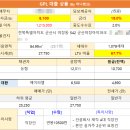 에이피엘2