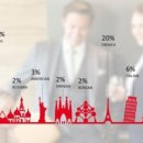 로잔호텔 이미지