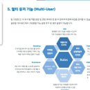 핑퐁마스터