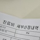 빛서울성모안과의원 네이버블로그