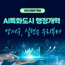 재난영상감시 CCTV, 자동음성통보시스템(4) | AI 특화도시 실현 강서구에서 먼저 나선다