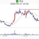 태성글로벌 매일경제