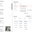 봉우마을(5단지) 이미지