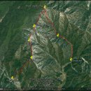 백운1로 이미지